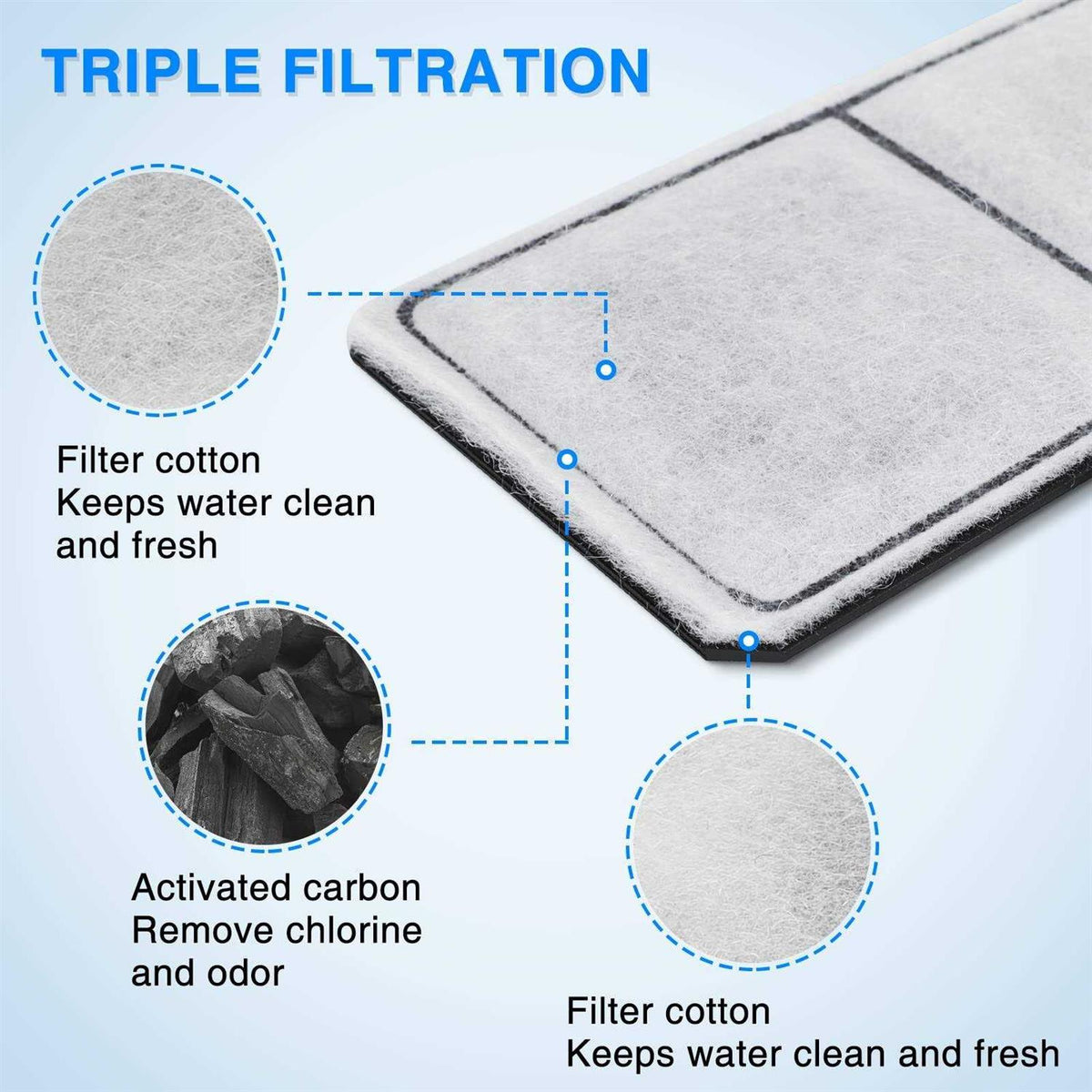 6 Pack Filter Cartridge P980665